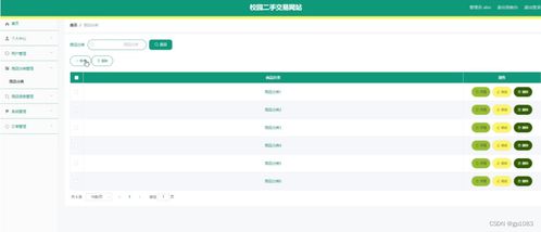 springboot校園二手交易網站q4433 如何選擇高質量的計算機畢業設計
