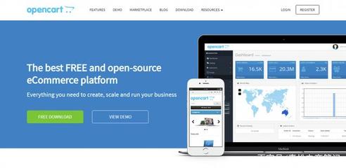 6款流行的CMS跨境電商建站系統(tǒng)