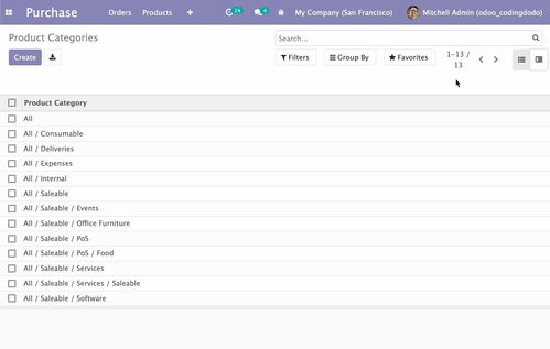 odoo 14 cms 網站開發